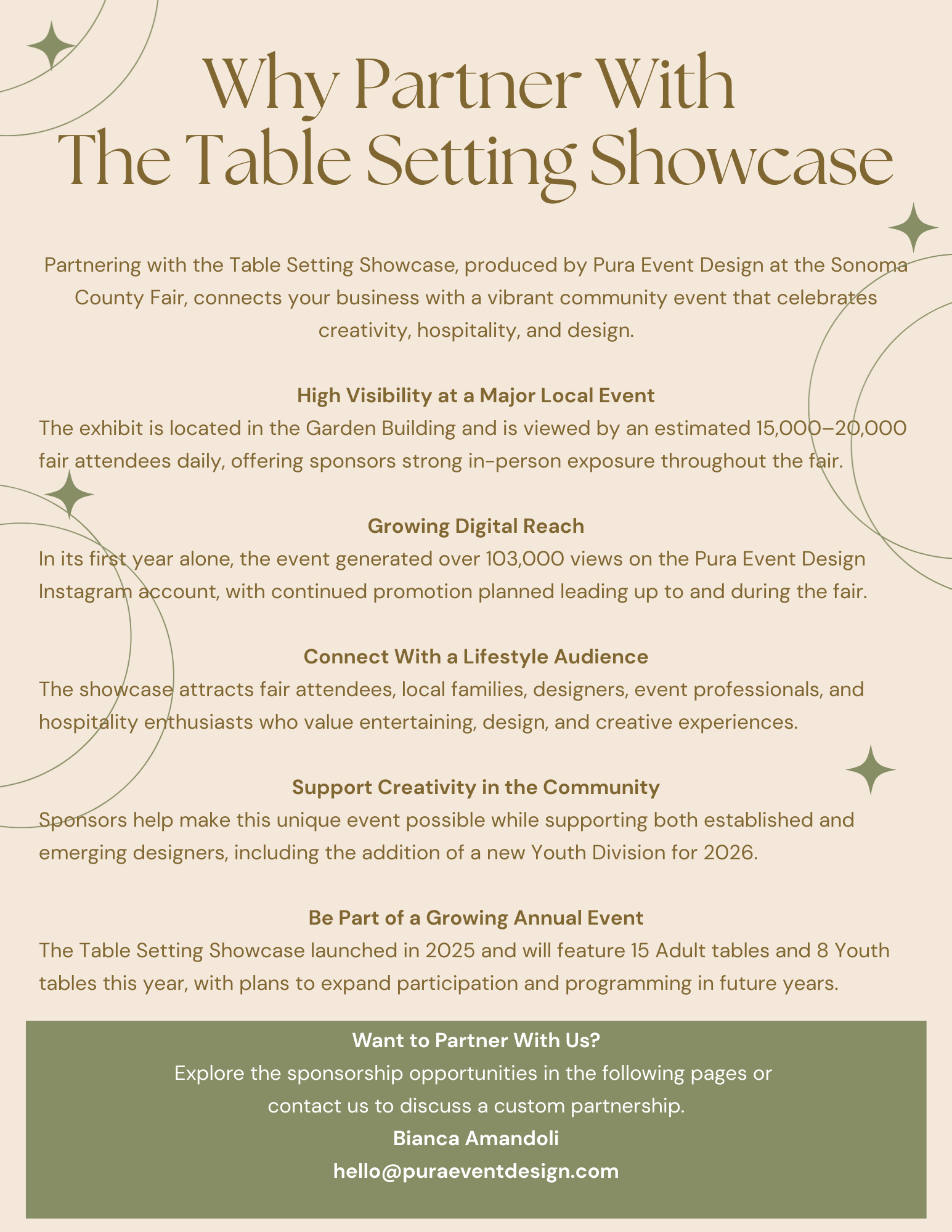 The Table Setting Showcase Sponsorship