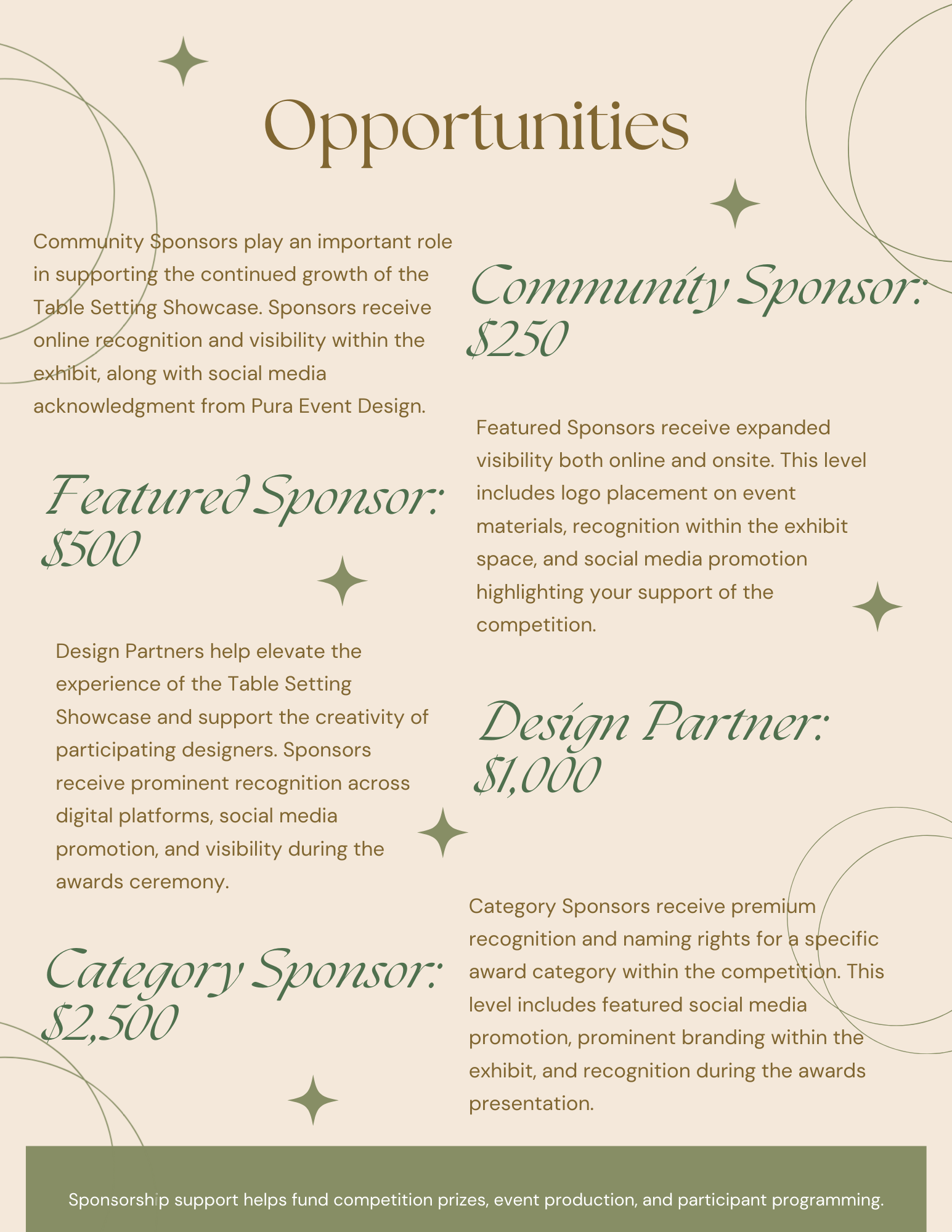 The Table Setting Showcase Sponsorship