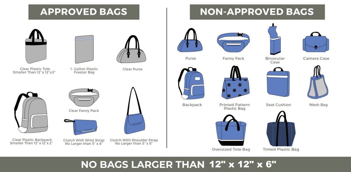 Sonoma County Fair Bag Policy